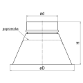 dsp-rys-400x400-pl.png